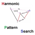 Harmonic Dashboard forex indicator(BONUS Harmonic Trading - Win Up To 90% Of Your Trades)